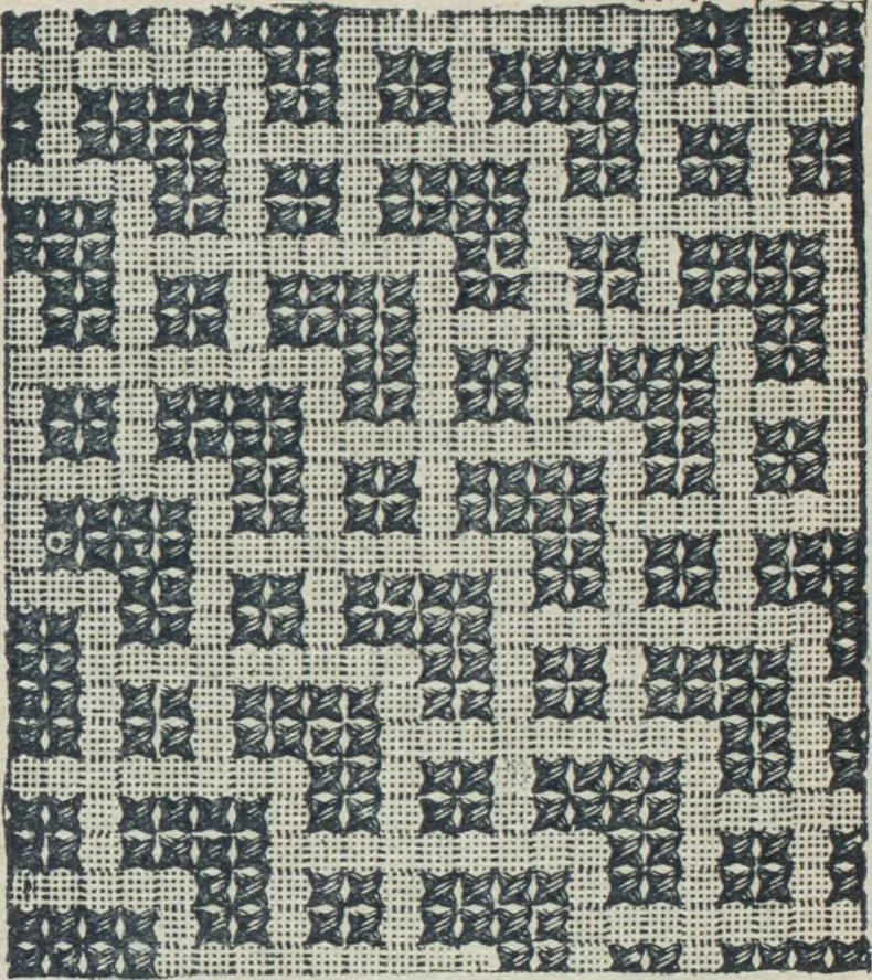 An illustration from Florence home needle-work, 1888, leaf 81