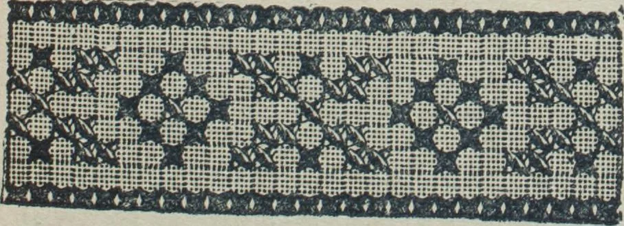 An illustration from Florence home needle-work, 1888, leaf 84
