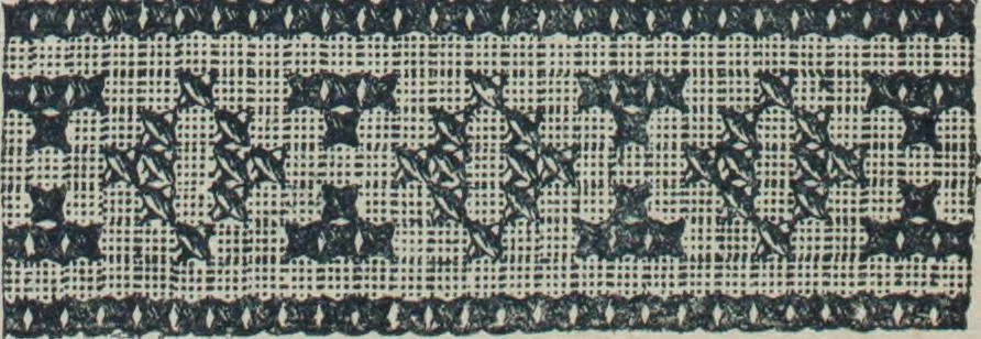 An illustration from Florence home needle-work, 1888, leaf 84