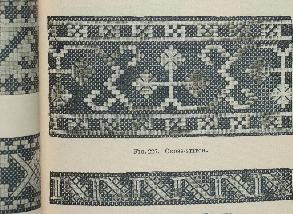 An illustration from Florence home needle-work, 1888, leaf 86