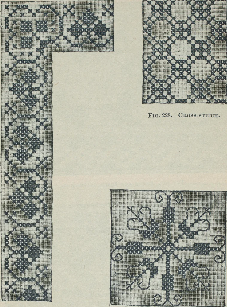 An illustration from Florence home needle-work, 1888, leaf 87