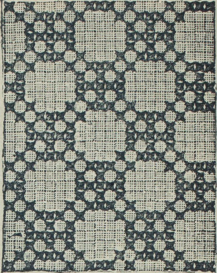 An illustration from Florence home needle-work, 1888, leaf 87