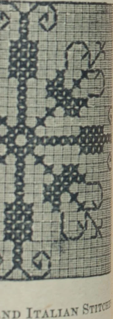 An illustration from Florence home needle-work, 1888, leaf 88