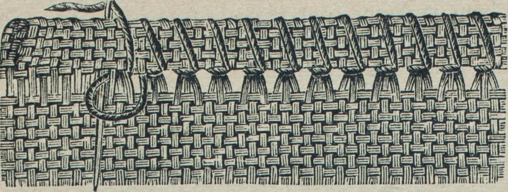 An illustration from Florence home needle-work, 1888, leaf 9