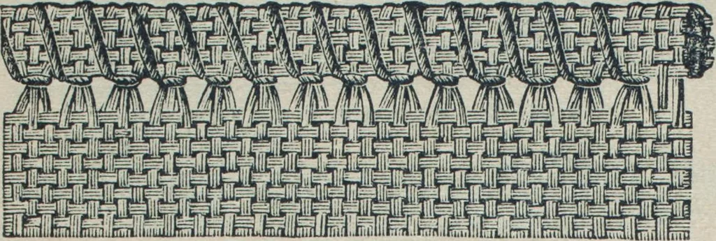 An illustration from Florence home needle-work, 1888, leaf 9