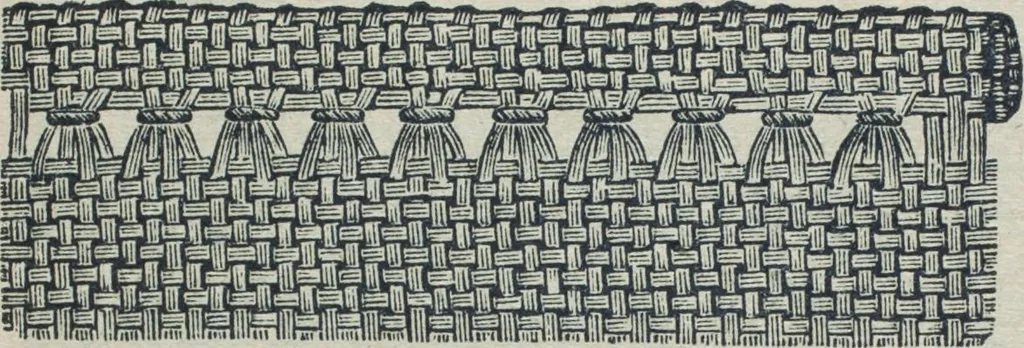 An illustration from Florence home needle-work, 1888, leaf 9