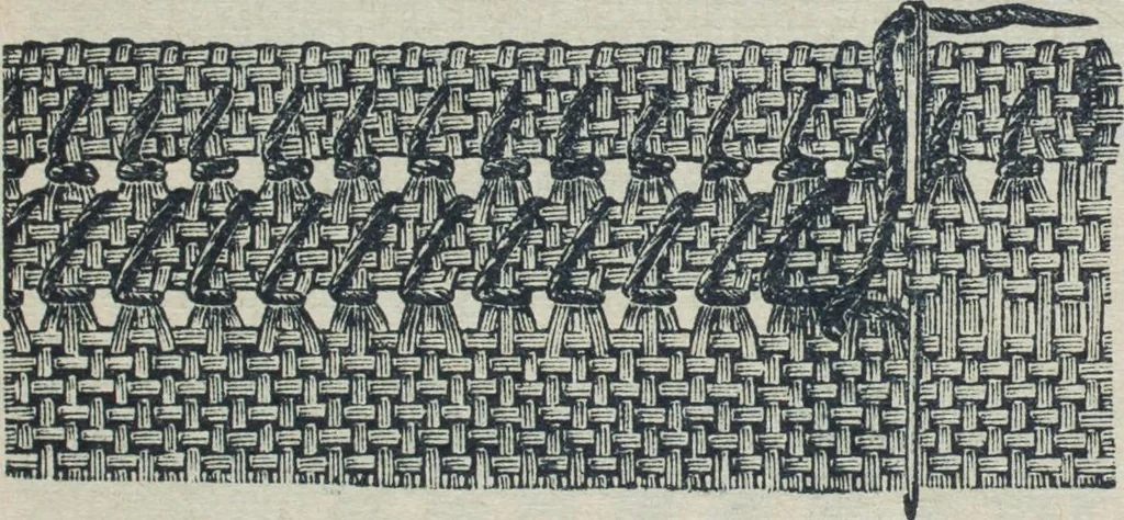 An illustration from Florence home needle-work, 1888, leaf 9