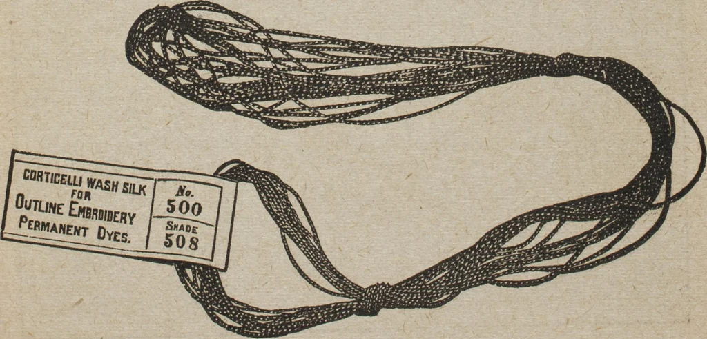 An illustration from Florence home needle-work, 1889, leaf 16