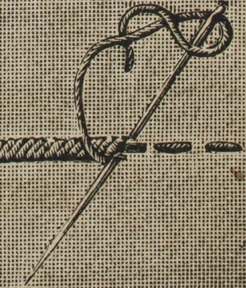 An illustration from Florence home needle-work, 1889, leaf 22