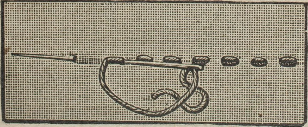 An illustration from Florence home needle-work, 1889, leaf 23