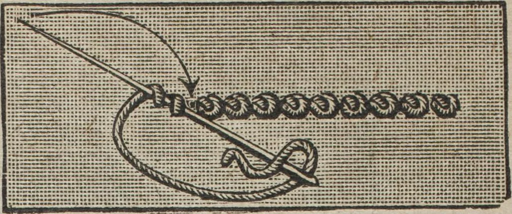An illustration from Florence home needle-work, 1889, leaf 24