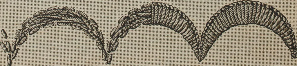 An illustration from Florence home needle-work, 1889, leaf 24