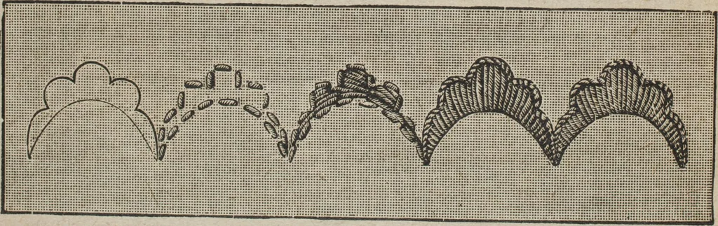 An illustration from Florence home needle-work, 1889, leaf 25