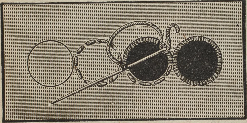 An illustration from Florence home needle-work, 1889, leaf 26