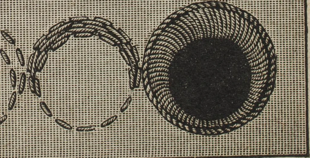 An illustration from Florence home needle-work, 1889, leaf 26