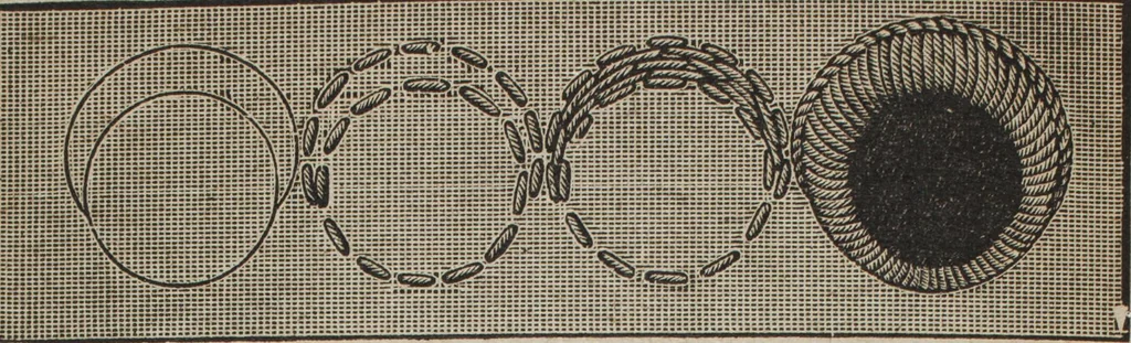 An illustration from Florence home needle-work, 1889, leaf 27