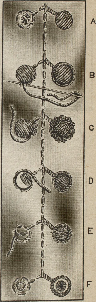 An illustration from Florence home needle-work, 1889, leaf 27