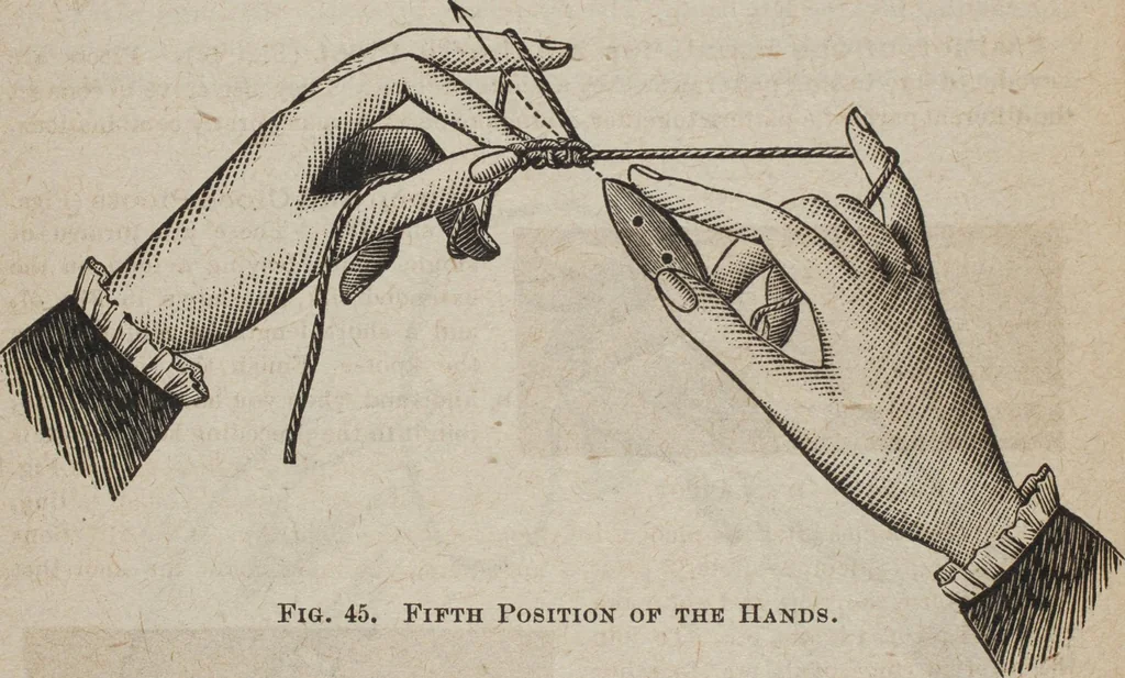 An illustration from Florence home needle-work, 1889, leaf 37