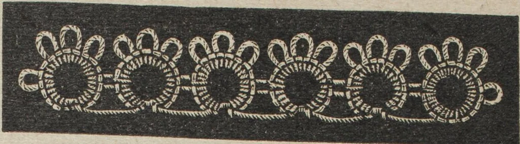 An illustration from Florence home needle-work, 1889, leaf 40