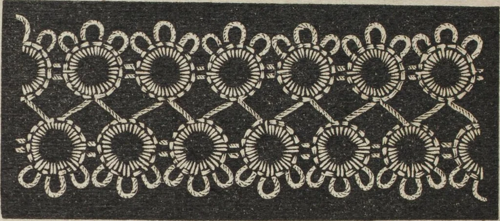 An illustration from Florence home needle-work, 1889, leaf 40