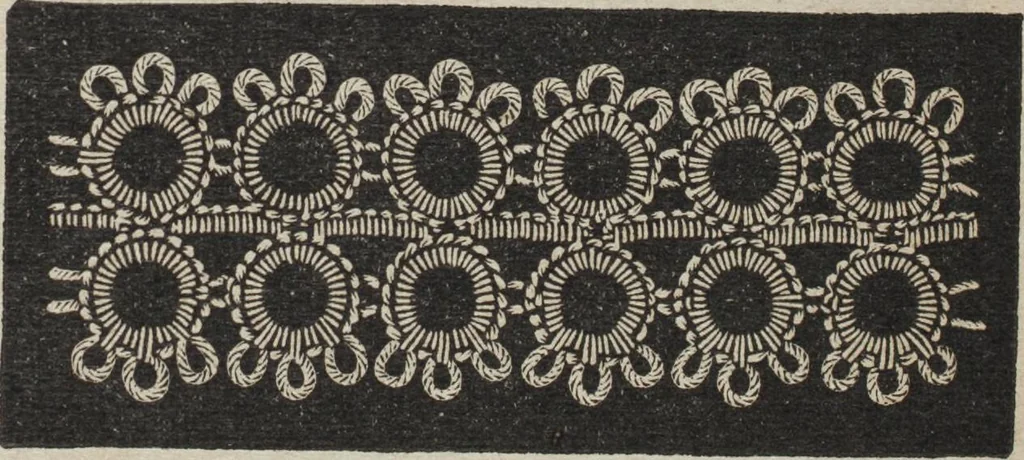 An illustration from Florence home needle-work, 1889, leaf 40