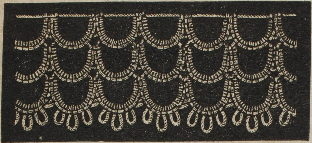 An illustration from Florence home needle-work, 1889, leaf 41