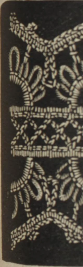 An illustration from Florence home needle-work, 1889, leaf 41