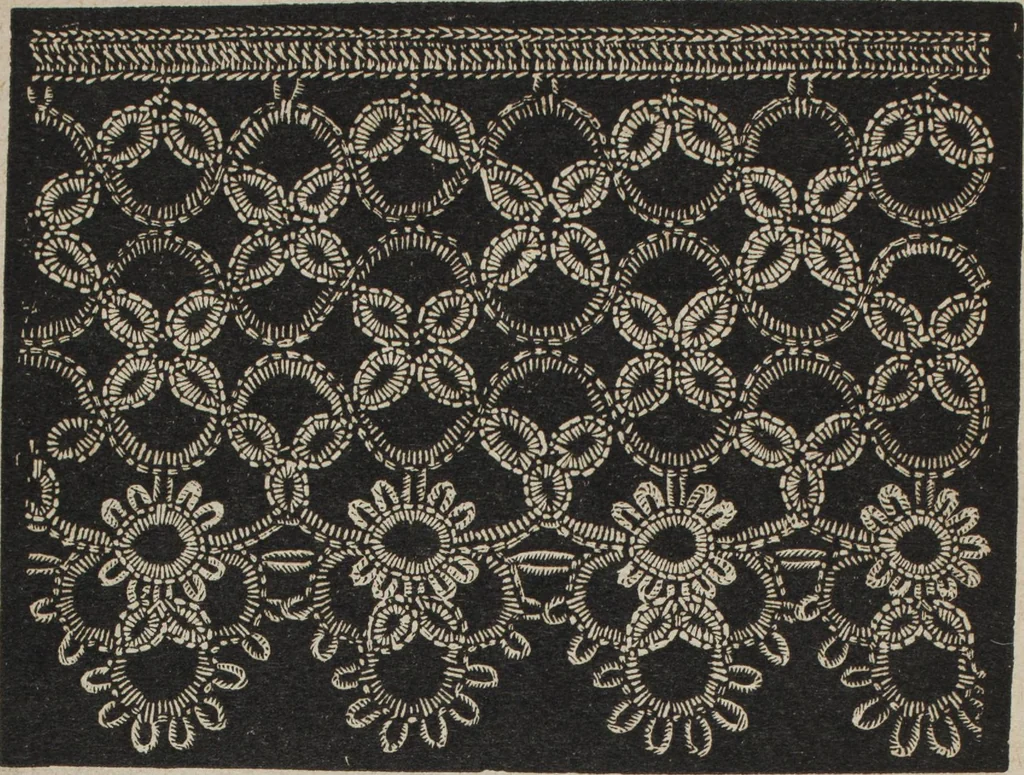 An illustration from Florence home needle-work, 1889, leaf 45