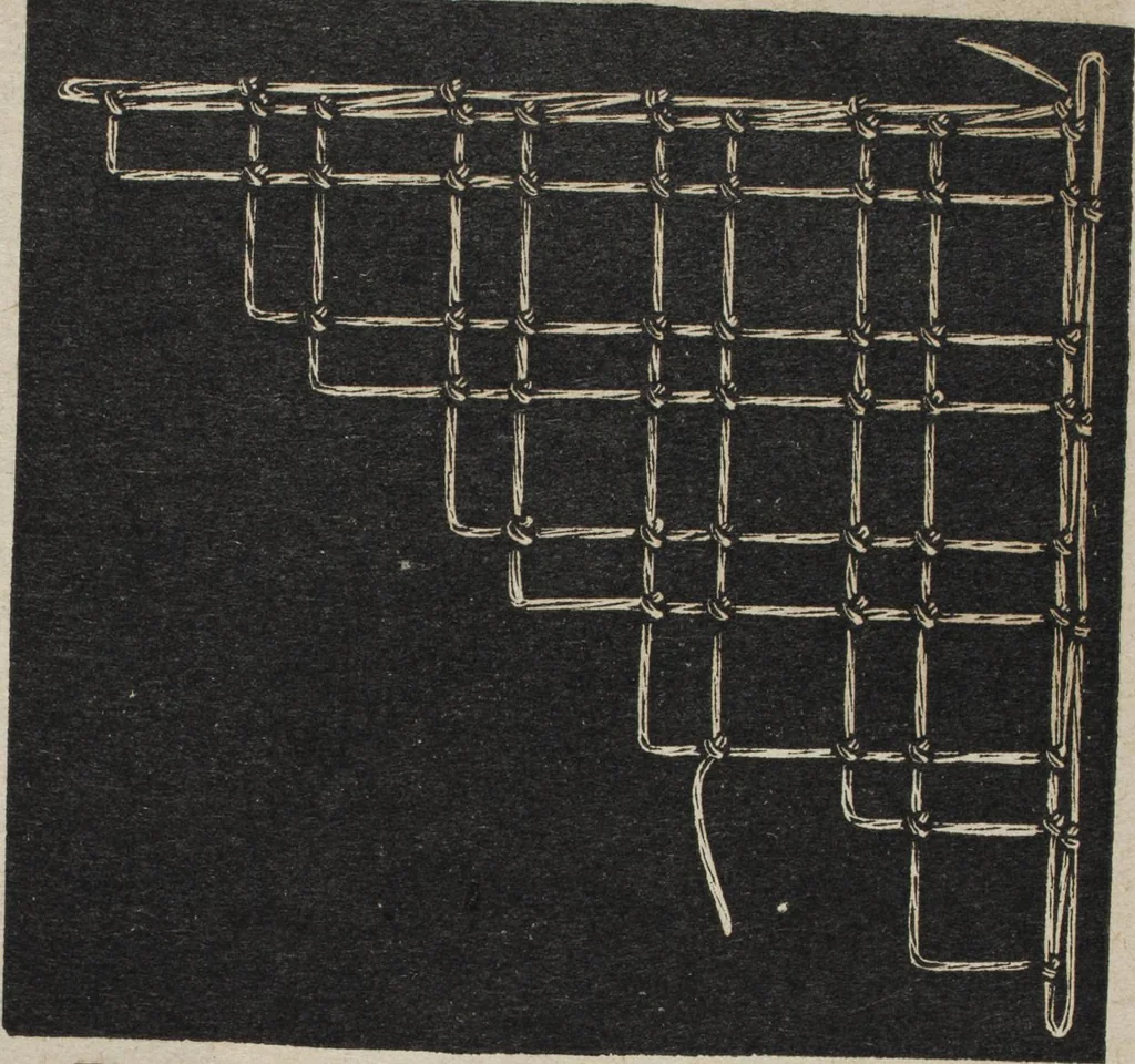An illustration from Florence home needle-work, 1889, leaf 52