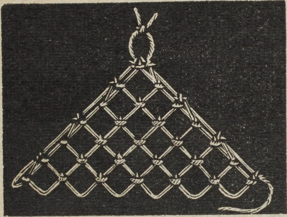 An illustration from Florence home needle-work, 1889, leaf 53