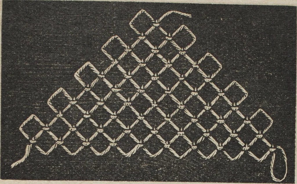 An illustration from Florence home needle-work, 1889, leaf 54