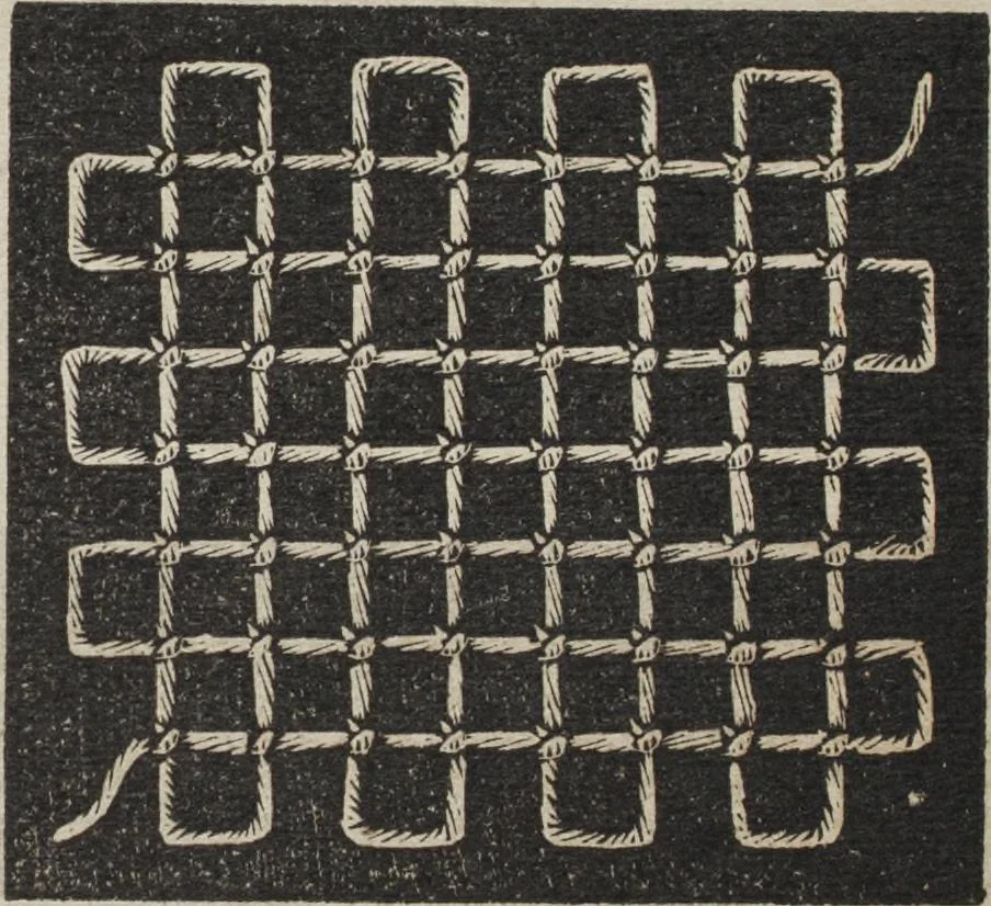 An illustration from Florence home needle-work, 1889, leaf 54