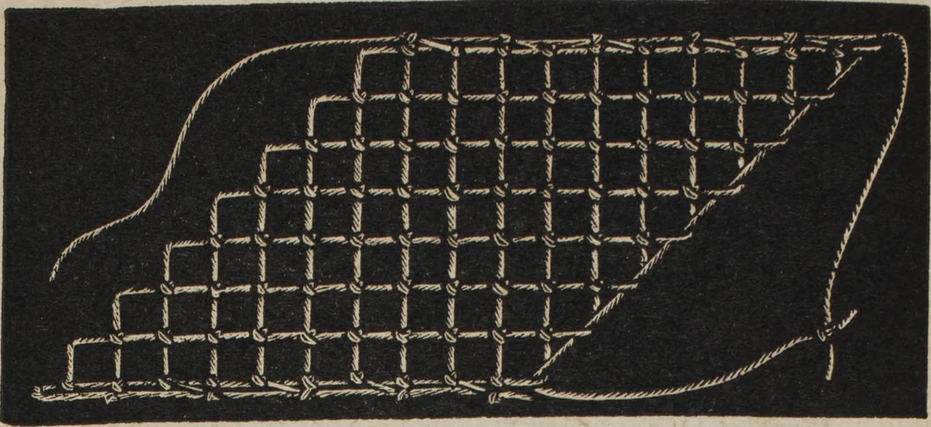 An illustration from Florence home needle-work, 1889, leaf 55
