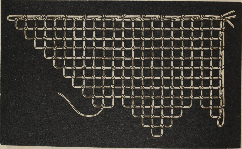 An illustration from Florence home needle-work, 1889, leaf 55
