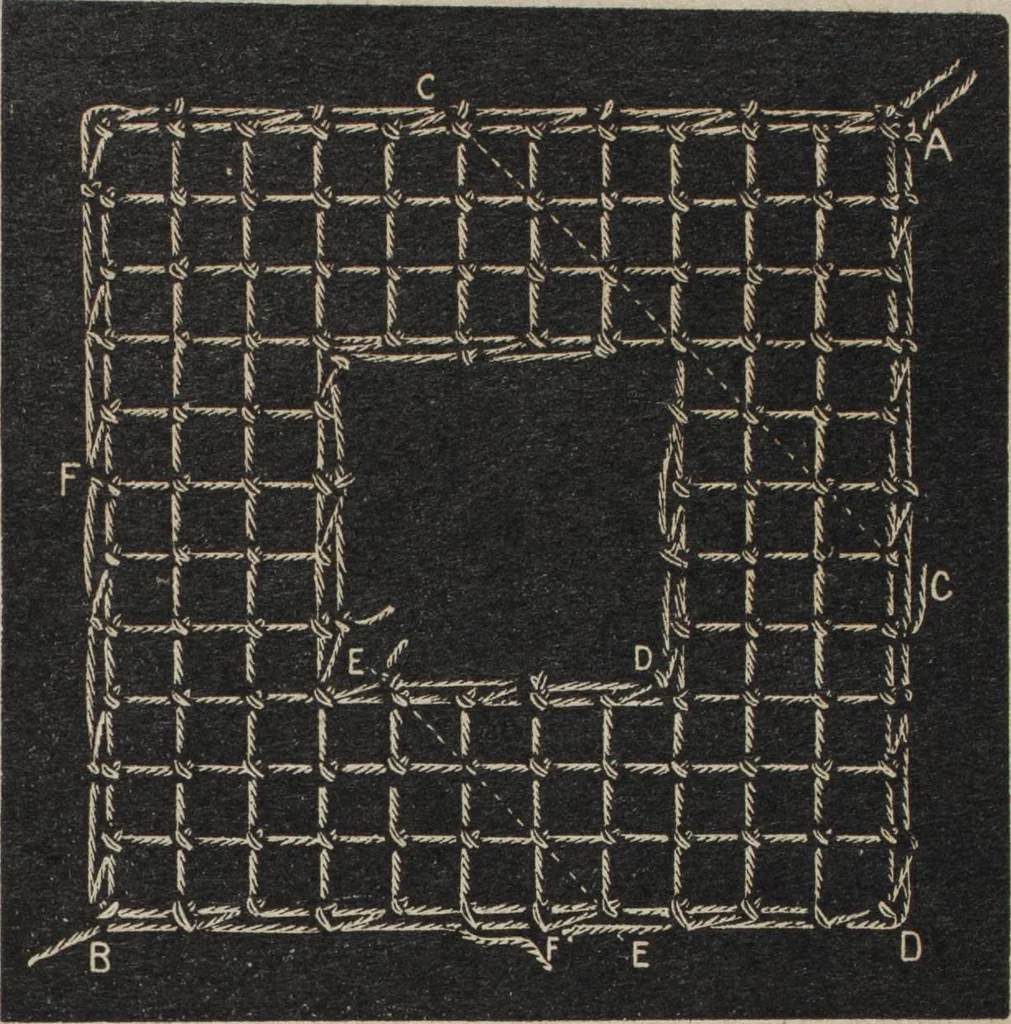 An illustration from Florence home needle-work, 1889, leaf 56