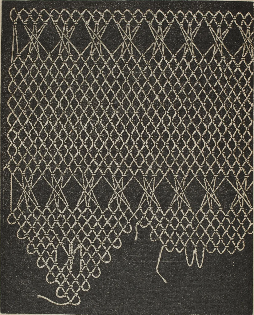 An illustration from Florence home needle-work, 1889, leaf 57