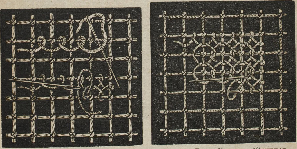 An illustration from Florence home needle-work, 1889, leaf 62