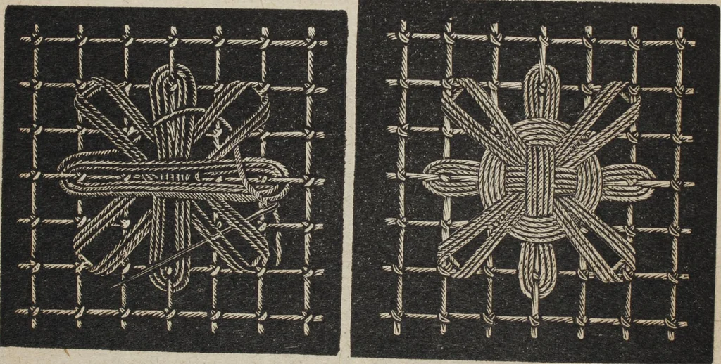 An illustration from Florence home needle-work, 1889, leaf 63