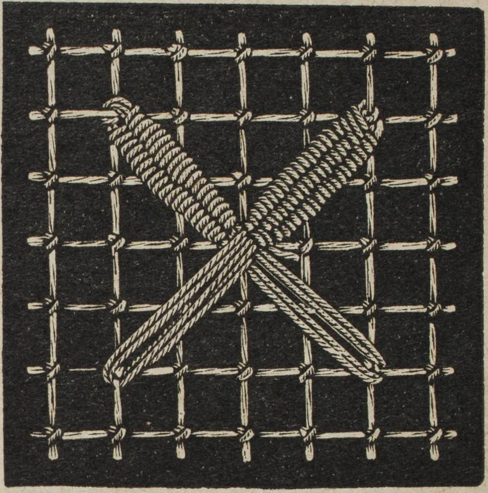 An illustration from Florence home needle-work, 1889, leaf 64
