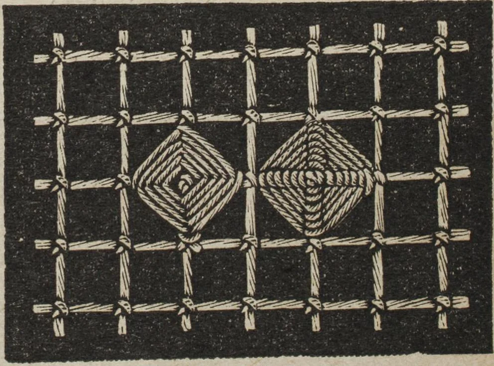 An illustration from Florence home needle-work, 1889, leaf 66