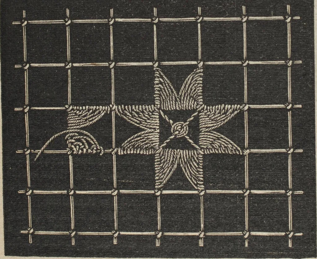 An illustration from Florence home needle-work, 1889, leaf 67