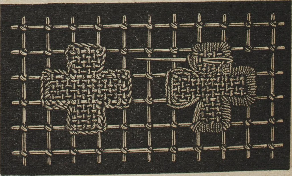 An illustration from Florence home needle-work, 1889, leaf 68