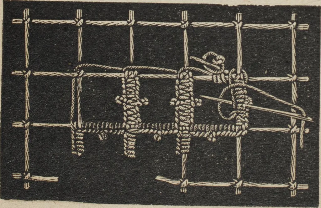 An illustration from Florence home needle-work, 1889, leaf 69