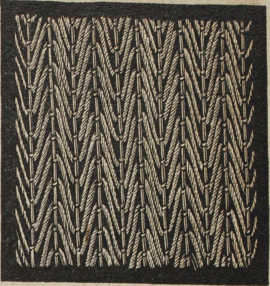 An illustration from Florence home needle-work, 1889, leaf 70