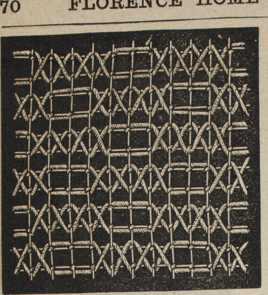 An illustration from Florence home needle-work, 1889, leaf 71