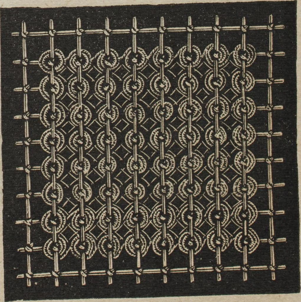 An illustration from Florence home needle-work, 1889, leaf 72
