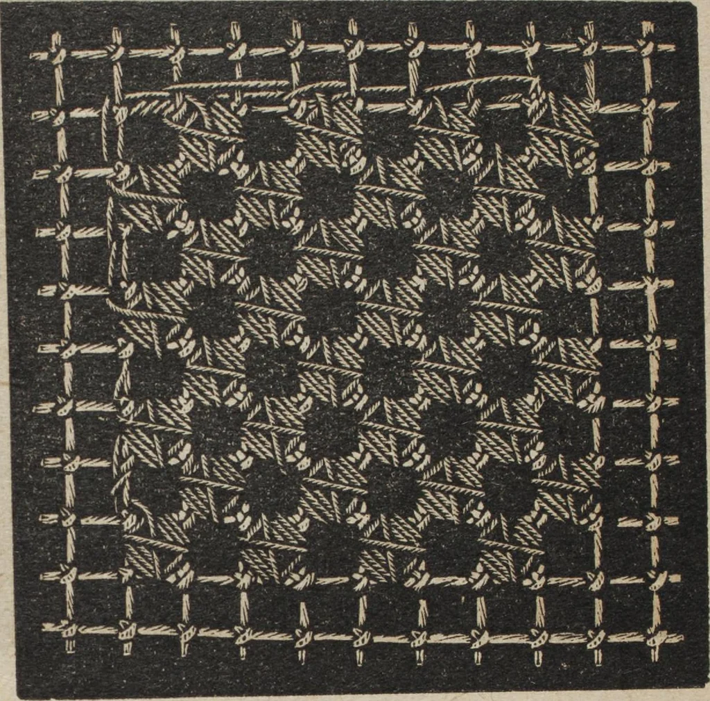 An illustration from Florence home needle-work, 1889, leaf 74