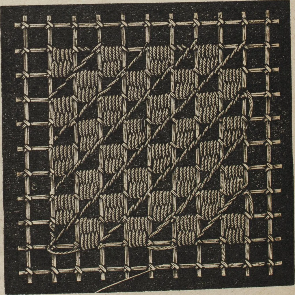 An illustration from Florence home needle-work, 1889, leaf 74