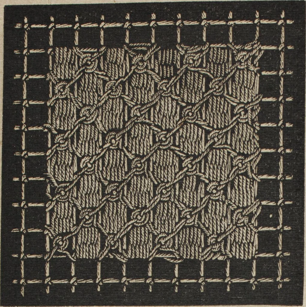 An illustration from Florence home needle-work, 1889, leaf 75