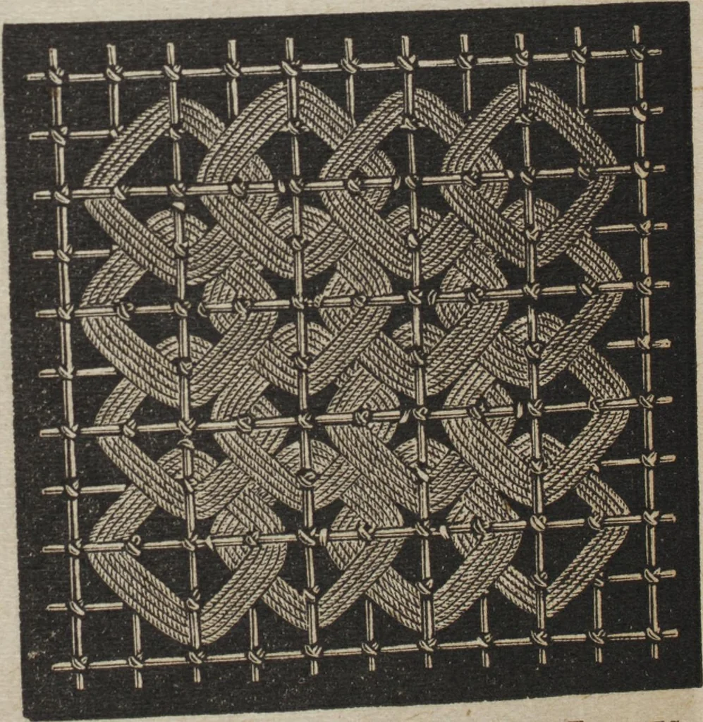 An illustration from Florence home needle-work, 1889, leaf 76